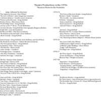 Theatre Productions in the 1970s.pdf