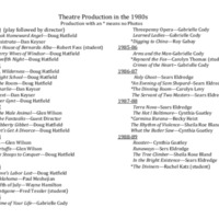 Theatre Production of the 80.pdf