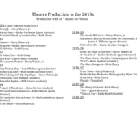 Theatre Production in the 2010s.pdf